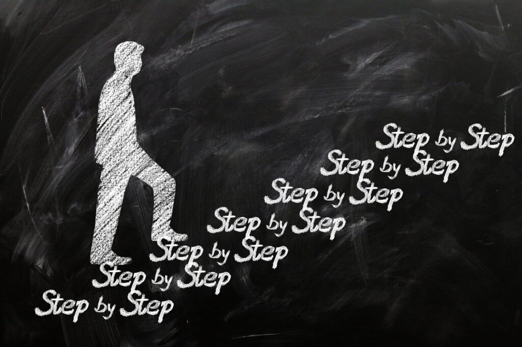 step by step gf017abdbc 1280